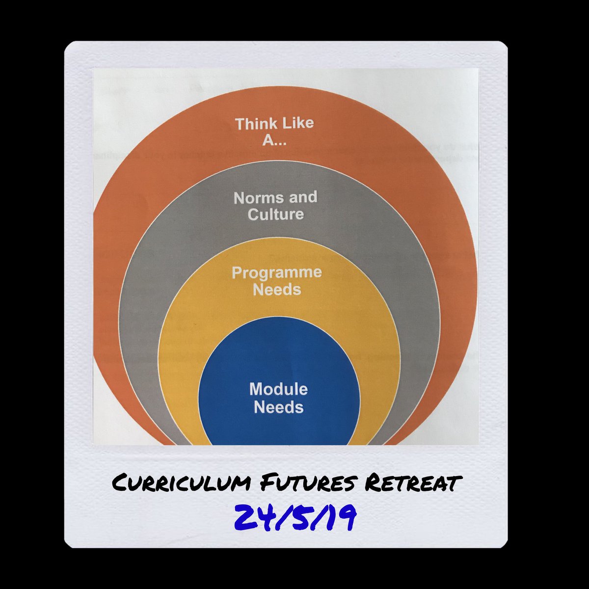FuturesRetreat's tweet photo. #CurriculumFutures Looking now at the 3rd #SituationalLens of #Subject in #LearningDesign #HelloBrum https://t.co/JJTwHvFwIf