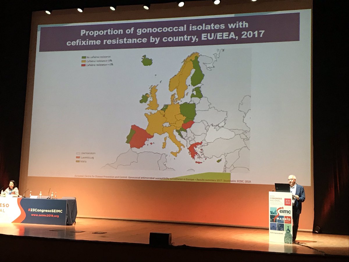 unainternista's tweet photo. En #gonococo #resistenciaantibiótica incrementándose en #cefixima i sobretodo en #azitromicina en toda #europa (a parte del 60% ya presente en #ciprofloxacino)
Propuesta de tratamiento en anorectal i faríngeo no complicado 2019 por parte de UK #ceftriaxona
#23congresoseimc https://t.co/uCZ41aOSQt