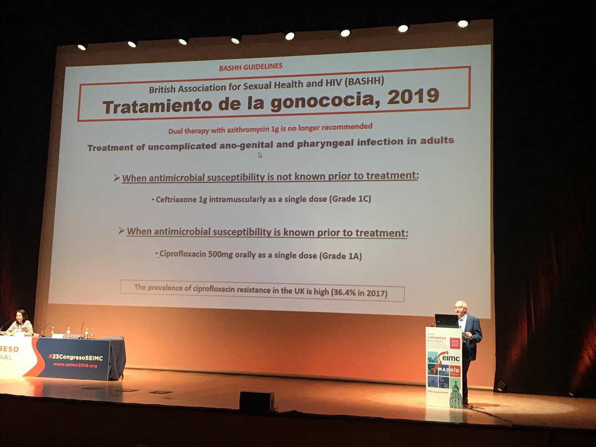 unainternista's tweet photo. En #gonococo #resistenciaantibiótica incrementándose en #cefixima i sobretodo en #azitromicina en toda #europa (a parte del 60% ya presente en #ciprofloxacino)
Propuesta de tratamiento en anorectal i faríngeo no complicado 2019 por parte de UK #ceftriaxona
#23congresoseimc https://t.co/uCZ41aOSQt