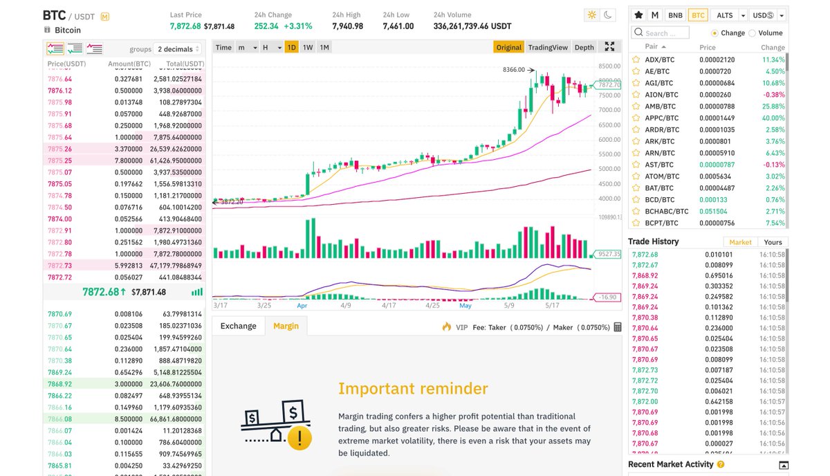 binance's tweet photo. Dark mode 🌚 or Light mode 🌝? #Binance https://t.co/pGSb1np4yp