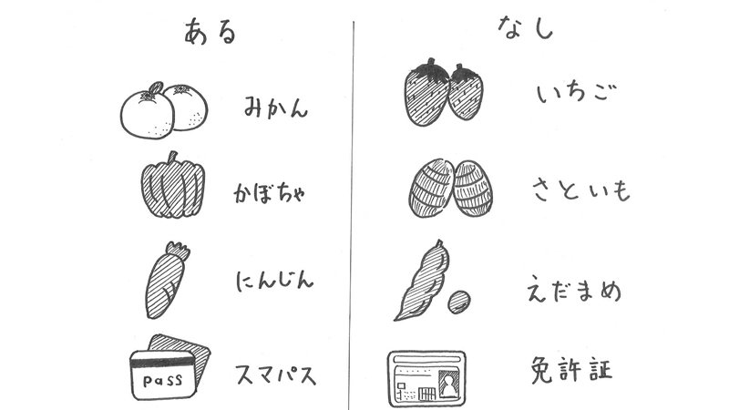 Auスマートパス 明日は 有無の日 あるなしクイズを考えてみたので ゆるく脳トレしてみてね ある みかん かぼちゃ にんじん スマパス なし いちご さといも えだまめ 免許証 ある には一定の共通点があるよ 答えはカタカナで4文字です