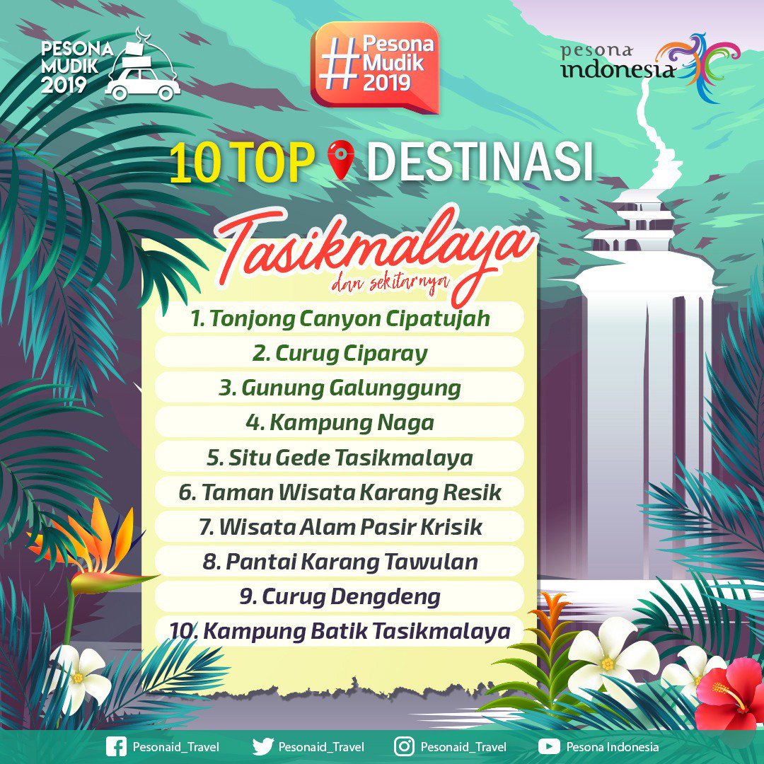 Kementerian Pariwisata tweet media