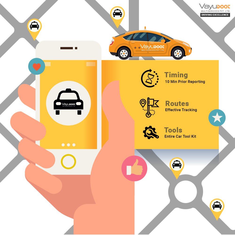 VayudootM's tweet photo. From 10 min prior reporting to effective tracking &amp; timely communication Vayudoot delivers the best for the smart employees.

Visit: https://t.co/PQWPvmMGJA
or contact: +91-9920655555.

#RoadSafety #Car #Adventure #Carhire #Carhireservice #Carpooling #Employeetransport https://t.co/2hYjAGev3A