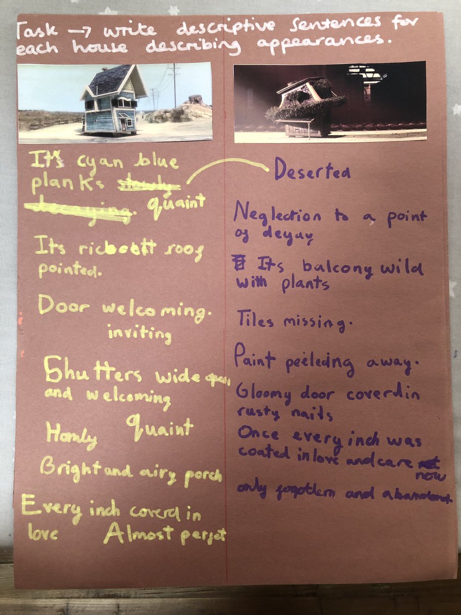 compasslearnclb's tweet image. Writing inspired by the animation Home Sweet Home found on #theliteracyshed