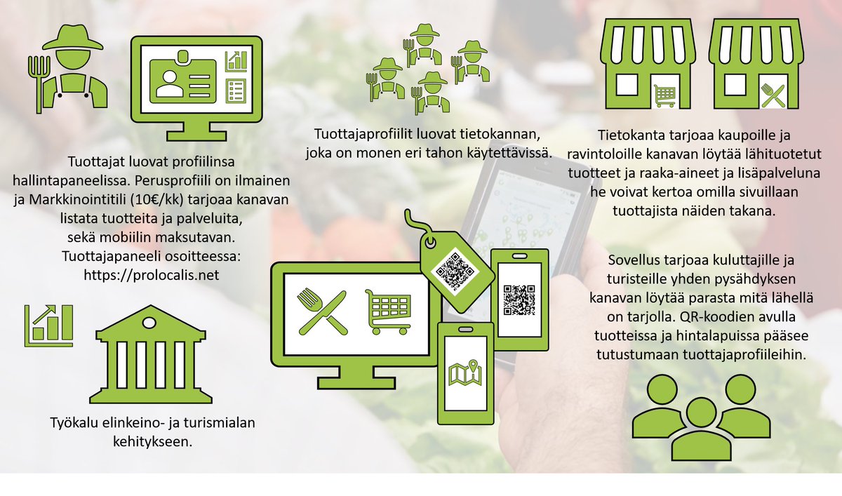 Viemme ProLocaliksen seuraavalle tasolle ja avasimme 300k sijoituskierroksen Business Finland T&amp;K:ta varten! Yhteydenotot christos@prolocalis.com
