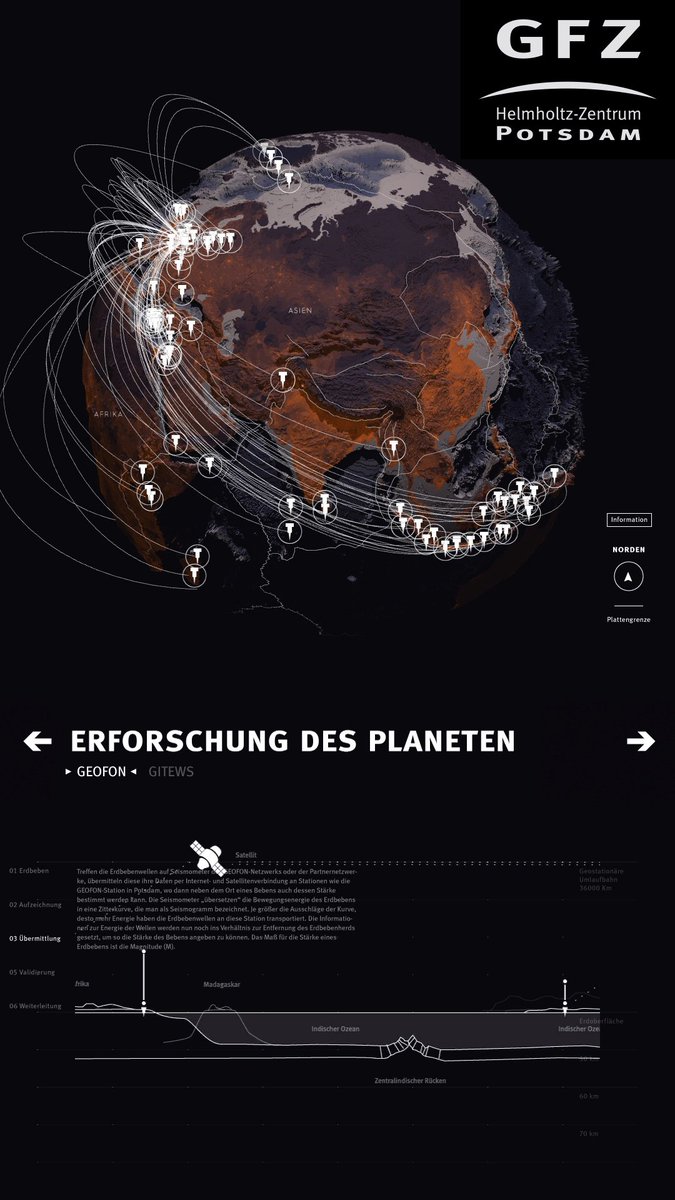 scicomlab's tweet photo. We and our clients are super happy to take part with 5 projects at once at the new #exhibition @ArsElectronica βCompass - Navigating the Futureβ. Starting on MON May 27, 2019, 7 PM. Admission free- Come and see: @GFZ_Potsdam #dynamicplanet , @thefutureocean #Tsunami #SciPoster, https://t.co/AnRKZJdP6s