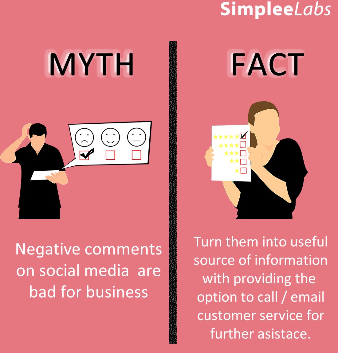 LabsSimplee's tweet photo. Is it emotionally hard to see critical #feedback ? Of course, it is. But you can always turn it into a useful source of information and goodwill for your #business.

#marketing #digitalmarketing #services #socialmedia #marketingstrategy #onlinebusiness #advertising #myth&amp;fact https://t.co/b8OawIPoS4