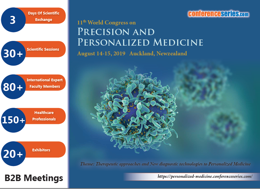 jessicajohn9504's tweet photo. Precision medicine should be accessible to all
11th #World #Congress on #Precision and #Personalized_Medicine
#August 14-15, 2019 #Auckland, #New_Zealand
#Health_care Professionals #Exhibitors https://t.co/E3PsMVMawI