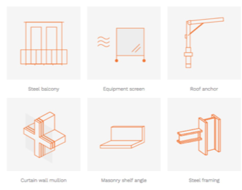 armatherm's tweet image. Applications using our FRR #thermalbreaks to reduce #heatflow include: