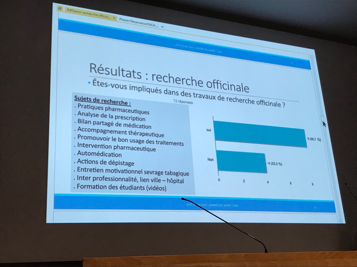 chosson76000's tweet image. #APPEX #Lyon les enseignants #professionnels #officinaux participent à la #recherche officinale malgré le manque de temps de moyens et de reconnaissance 👍😊