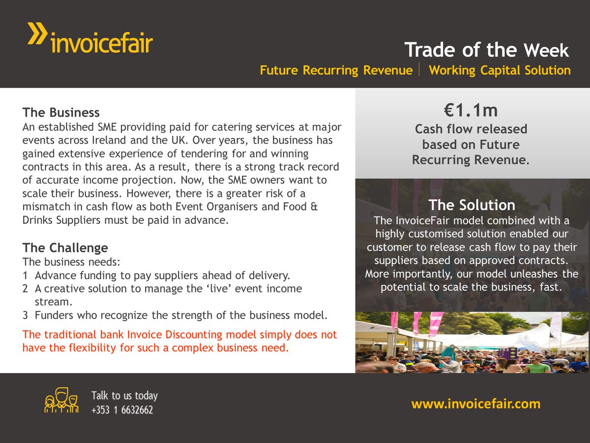befinancefair's tweet image. Our Trade of the Week looks at how an SME can release cash flow from future and secure income streams, known as future recurring revenue. Our model has the capacity to enable these transactions - true innovation in working capital funding.
#Workingcapitalsolutions #SMEfunding