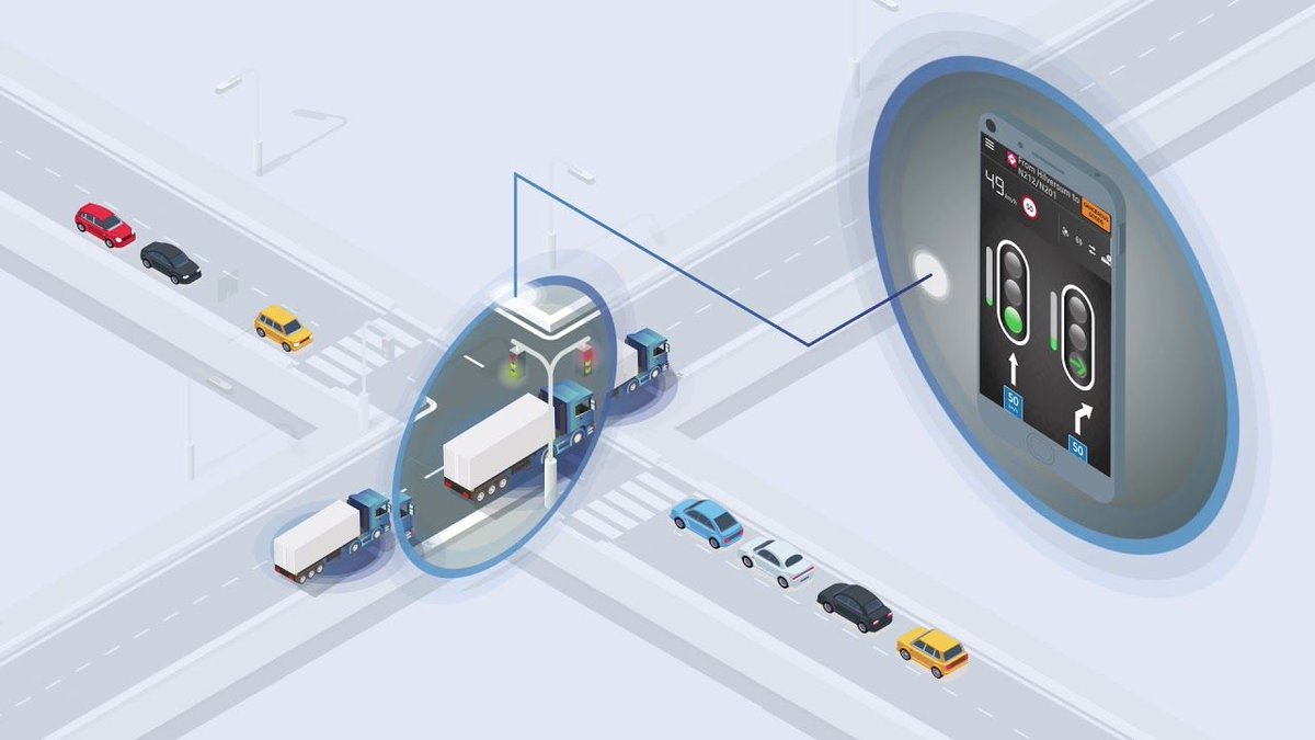 ITS_Congresses's tweet photo. Do you know #GreenFlow for trucks already? It’s a solution offered by @Dynniq that helps lower #CO2emissions, reduce noise levels, achieve better traffic flow and improve safety by getting freight vehicles out of the city faster.
Watch the video: https://t.co/D6AZbIxcRc https://t.co/nNJQFXzo6O