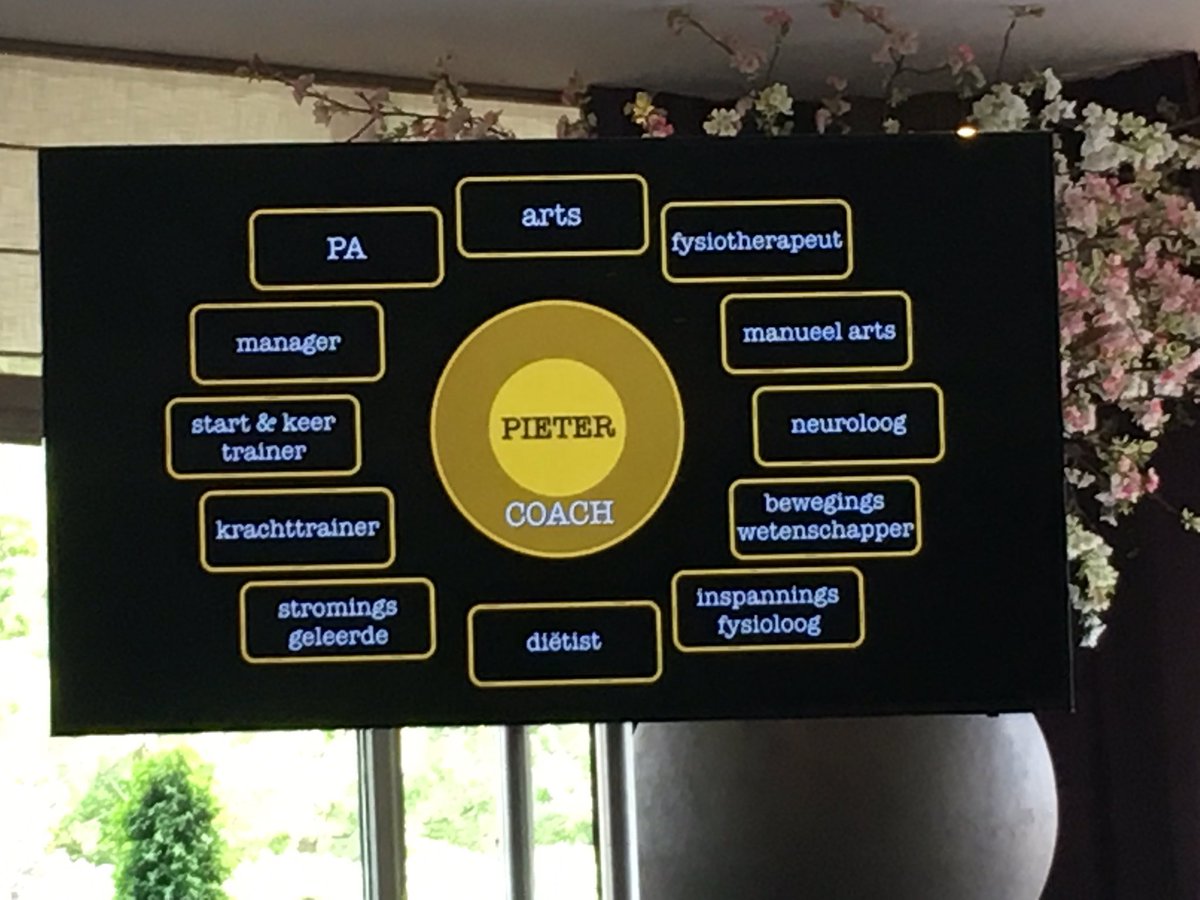Individuele doelstellingen worden gerealiseerd door team van specialisten en zijn i.v.t. altijd basis voor teamdoelstellingen, zowel in bedrijfsleven als in sport. Toelichting hierop tijdens presentatie <a href="/pvdhoogenband/">Pieter van den Hoogenband</a> bij vitaal netwerk <a href="/ThermenBussloo/">Thermen Bussloo</a> #coach #hrm
