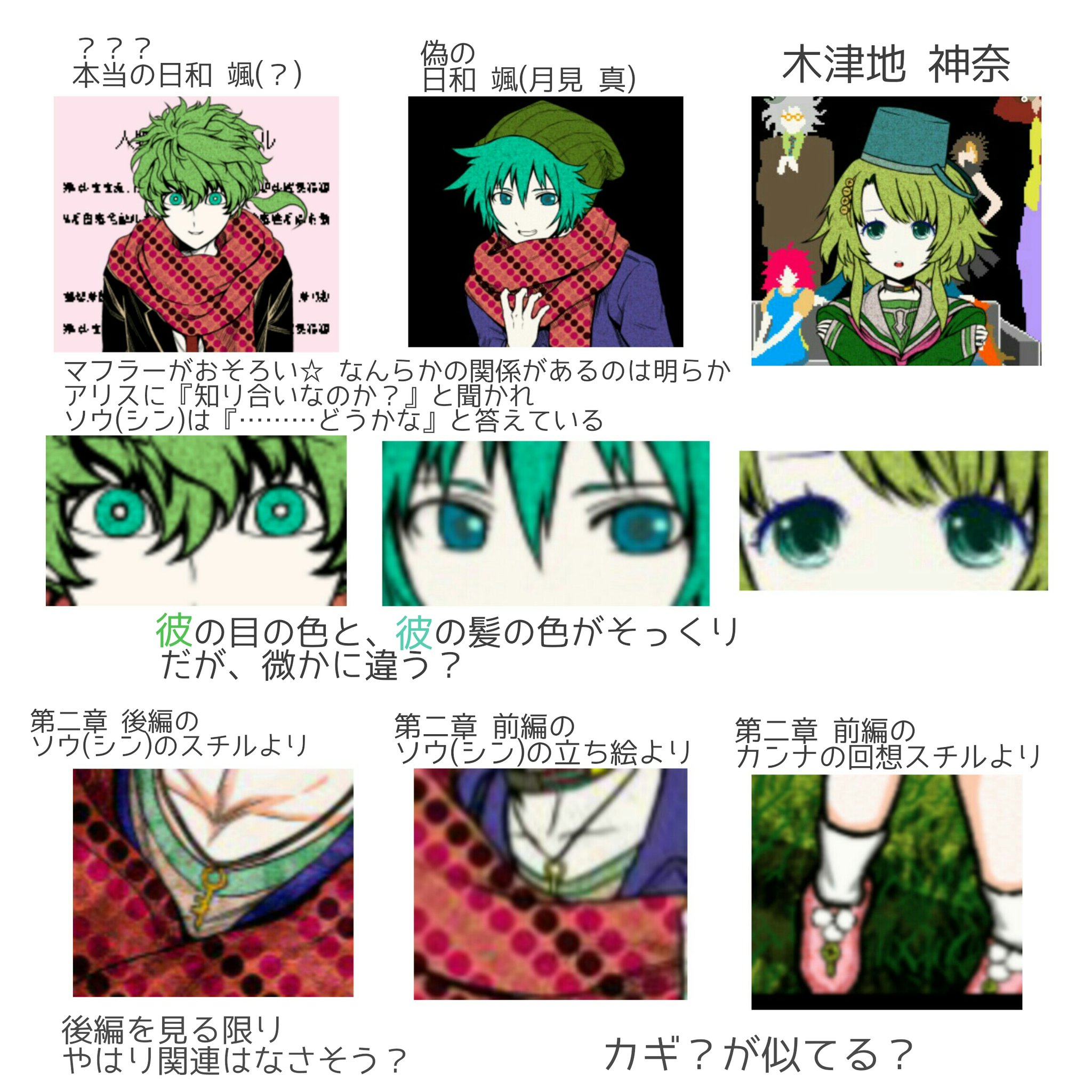 だぁほ キミガシネ考察倶楽部 黄緑の謎の人物が出てきた時 マフラーだけじゃなくてなんかソウと似てるなと思って兄弟の可能性を考え 結構前にソウとカンナ兄妹説を見たのを思い出し 気付いたらこんな比較画像を作ってた お揃いと書いたけどシンがソウ だぁほ キミガシネ考察倶楽部 黄緑の謎の人物が出てきた時 マフラーだけじゃなくてなんかソウと似てるなと思って兄弟の可能性を考え 結構前にソウとカンナ兄妹説を見たのを思い出し 気付いたらこんな比較画像を作ってた お揃いと書いたけどシンがソウ