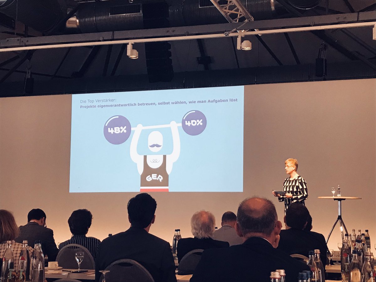 hcmZwitscher's tweet photo. „Neugier ist der erste Schritt zur Innovation“ - sagt Christine Blum-Heuser von @merck_de. Ein Ergebnis aus dem State of Curiosity Report: Im Vergleich mit China und den USA nimmt Deutschland mit einem Neugier-Index von 71,9% den Spitzenplatz ein #ComprixCampus #comprix2019 https://t.co/F6NpaL6W0m