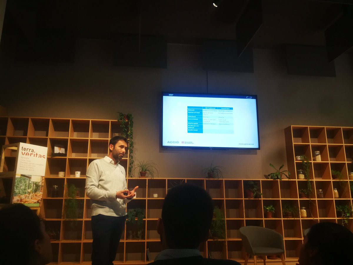 packcluster's tweet photo. Iniciem la sessió de valor compartit a @Ecoveritas amb @MarcSanso d'@accio_cat, explicant el concepte de shared value i del què farem els propers mesos per implementar-ho al teixit industrial del packaging del país. #sharedvalue #packaging https://t.co/VNGHWtsZtu