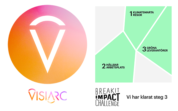 VISIARC_swe's tweet photo. Najs. Mer än halvvägs i #breakitimpactchallenge! Ser fram emot nästa steg att se hur vi utforska hur vi forma våra tjänster och produkter nästa vecka. https://t.co/V4iNC4WsmR