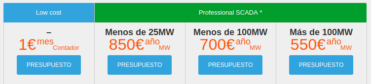 MVScada's tweet photo. ¿Todo lo bueno es caro? Nop
Nosotros somos "pure high tech and low cost".
¿Te lo crees?
Aquí tienes la prueba del low cost:
https://t.co/wKN1UaNSLV
#hightechlowcost https://t.co/wFRwzpXP6D