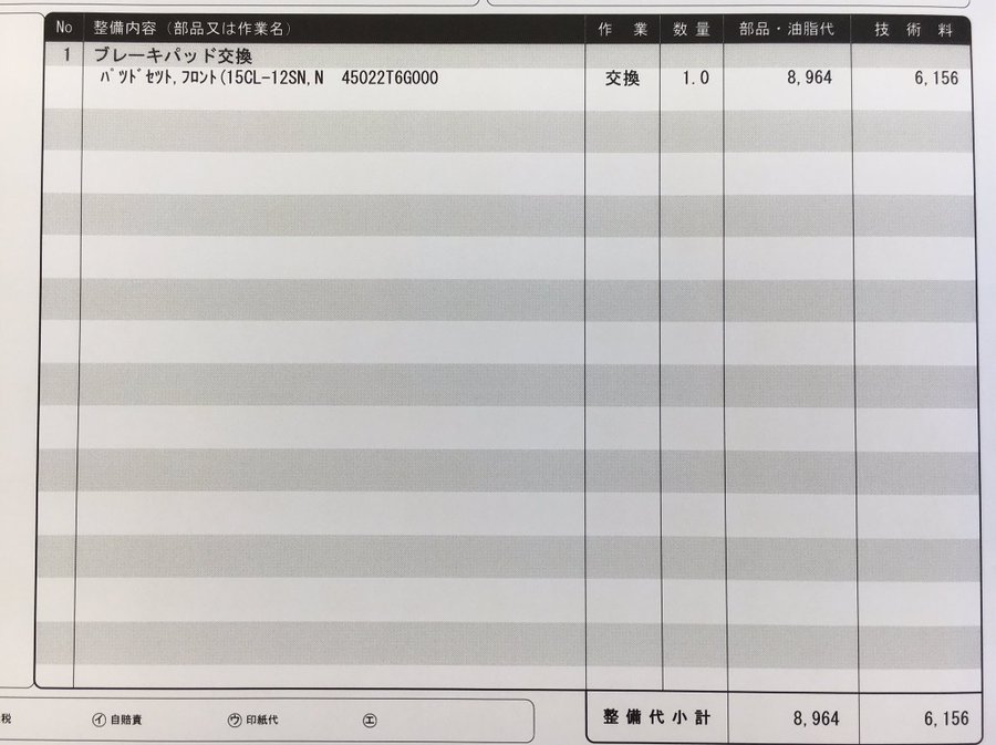 ブレーキパッド交換をオートバックスにお願いしたら価格などを解説します Mfit Style