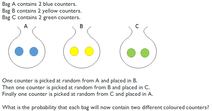 OCR_Maths tweet picture