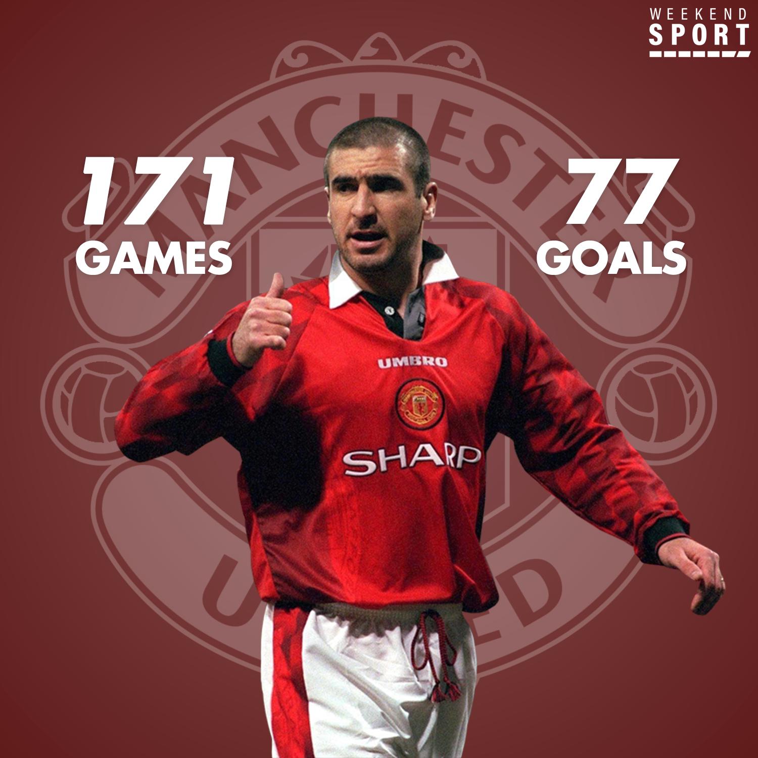 Happy birthday, Eric Cantona  legend 