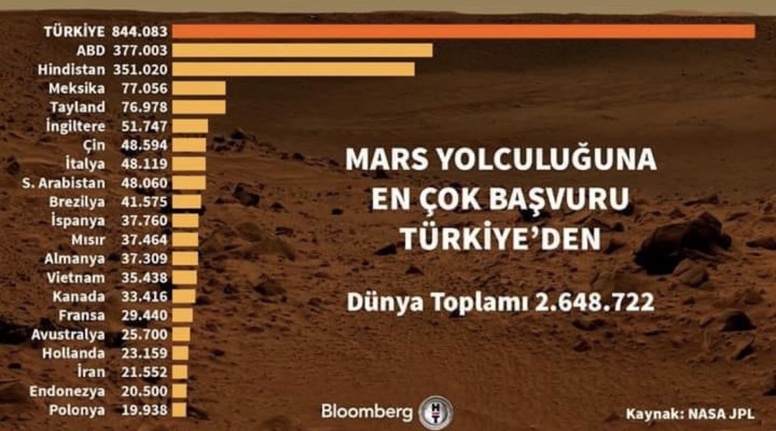Levent Üzümcü tweet media