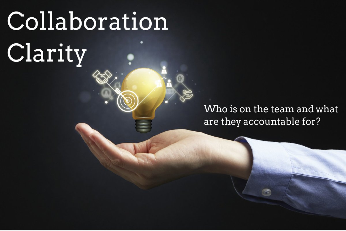 Clients often ask if it is okay to hold teams accountable. Of course it is! Just make sure they have clear goals and know exactly what is expected of them. Often team members aren't sure what role they place and what they are expected to do when accomplishing a goal. #RACI #DACI
