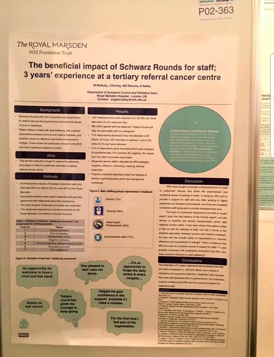 #eapc2019 <a href="/AMStevens13/">Anna-Marie Stevens 💙</a> <a href="/CNEamonn/">Eamonn Sullivan</a> <a href="/royalmarsdenNHS/">The Royal Marsden NHS Foundation Trust</a> <a href="/nickva1/">Nicholas van As</a>