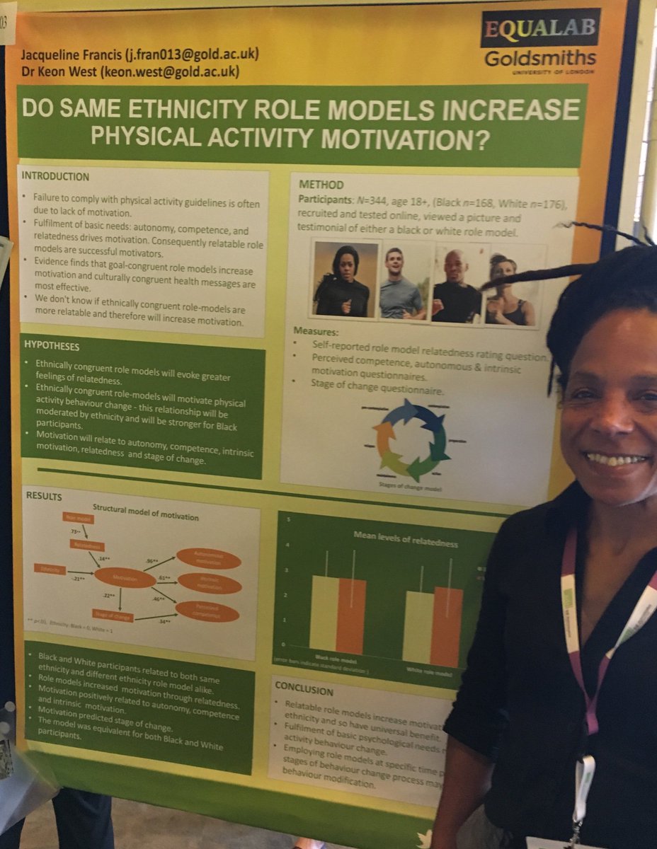 equalabgold's tweet image. Busy session @centerforSDT conference for @jacyabody #SDT2019