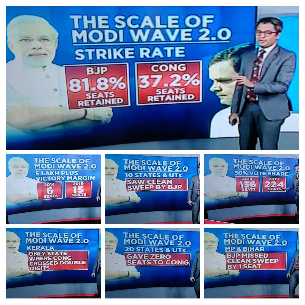 KiranKS's tweet photo. Some wrote, there was no Modi wave in 2019.
Some were running around India as "king makers" for a hung parliament.
Some even predicted Modi would "go back" to Gujarat or Kedarnath.
But they totally missed #TsuNaMo or #ModiQuake.
Here is a glimpse of #ModiOnceAgain awesomeness! https://t.co/k96KzbCKUz