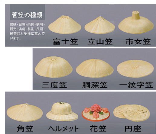 五輪の暑さ対策で かぶる傘 を試作 もう昔ながらの編み笠でよくない 涼しいし日差しもカットするし むしろ海外ウケしそうなんだが Togetter