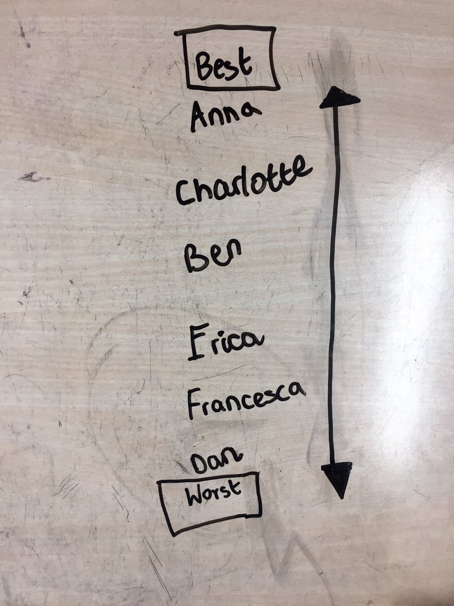 MathsIVC's tweet photo. Where does our knowledge come from?  Thinking about proofs - which one convinces us most?  Why?  #inquiry #howdoweknow https://t.co/qYUiIK9TMd