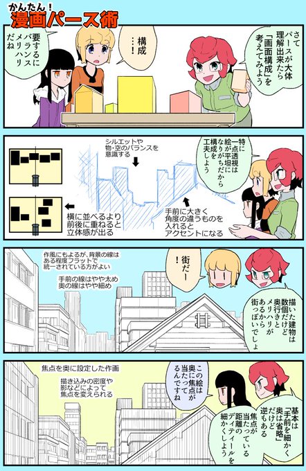 かんたん クリップスタジオ漫画術 Ayuking99 さんのマンガ一覧 ツイコミ 仮