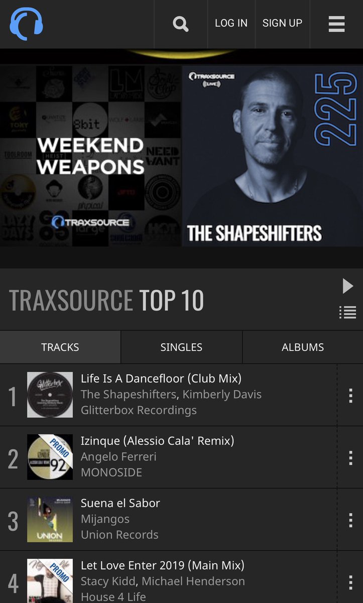 Best B,day present we could of given @ItsMeKimDavis Thank you 🙏🏻 No 1 in day 1 @traxsource Top 100 overall