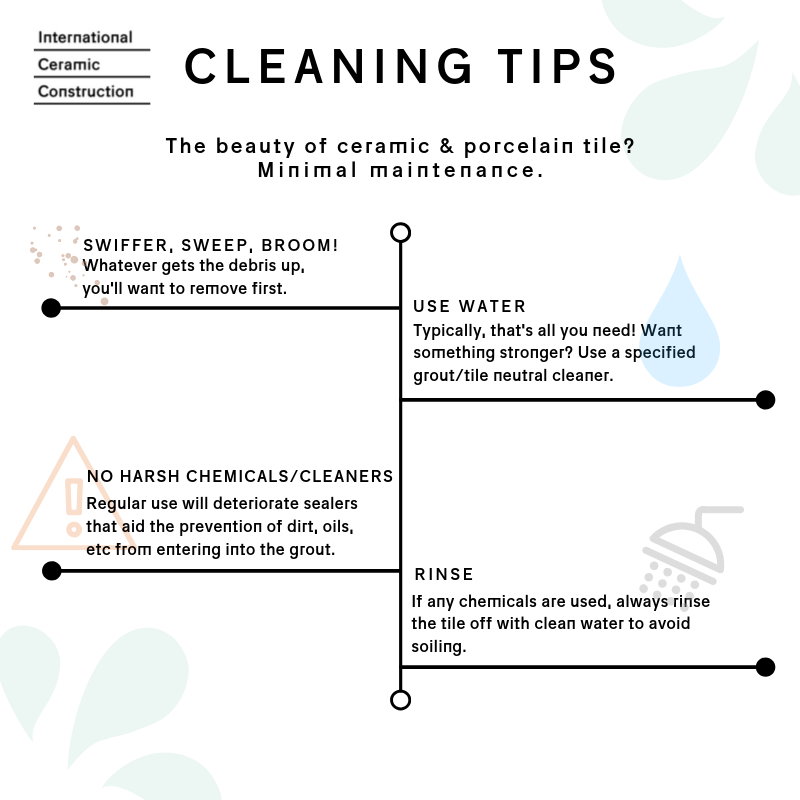 ICCtile's tweet photo. Already have tile? Then this is for you?

#ICCtile #whytile #ceramictile #porcelaintile #tile #flooring #installation #construction #cleaningtips https://t.co/VdQTJlhhTJ