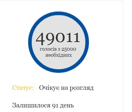 Нардепи з "Народного фронту" внесли до КС подання про неконституційність розпуску Ради - Цензор.НЕТ 8089