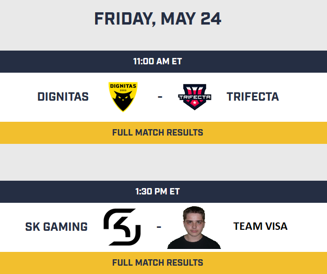 HayzerSmite's tweet photo. Week 9, Day 2, Team Visa are BACK after a dominant performance, and going to be taking on the other 3-0 victors from yesterday, SK Gaming.
Oh and Trifecta will be losing again, this time against Dig (sorry TFC).
3 hours
#VivaLaVisa #RunSK #BigDigPlayers #StopTauntingTrifecta https://t.co/XtmPHCXiAi