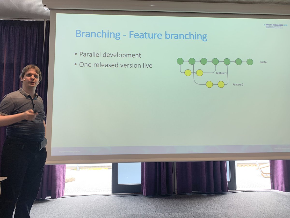 DmitryKatson's tweet image. Packaged room for @gunnargestsson and @MVPKine session about building pipelines, git, devops and “bug is a new feature ” staff #daysofknowledge #DOK19