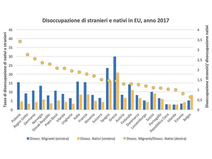 FactsMigration tweet picture