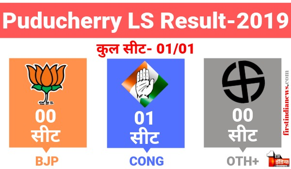 1stIndiaNews's tweet photo. #Verdict2019 : Final #LoksabhaResults2019 of #Poducherry 
BJP+  01 seats
Congress+ 00 seats 
others 00
>>https://t.co/X1TQ0eRZx9 https://t.co/VmnwyiowAP