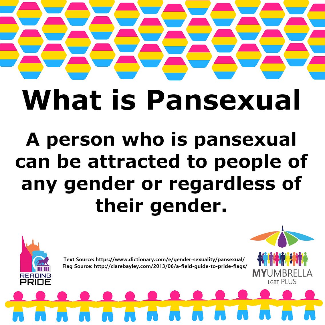 What Is Pansexual The Urgent Need To Support Bisexual Queer Pansexual And Fluid Youth Hrc