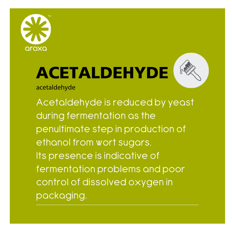 Happy #flavourfriday!

This week we're covering the 'green apple' character Acetaldehyde.

Acetaldehyde is a key off-flavour when found at high concentrations.

However, it is a key characteristic of styles such as Bière de Garde!