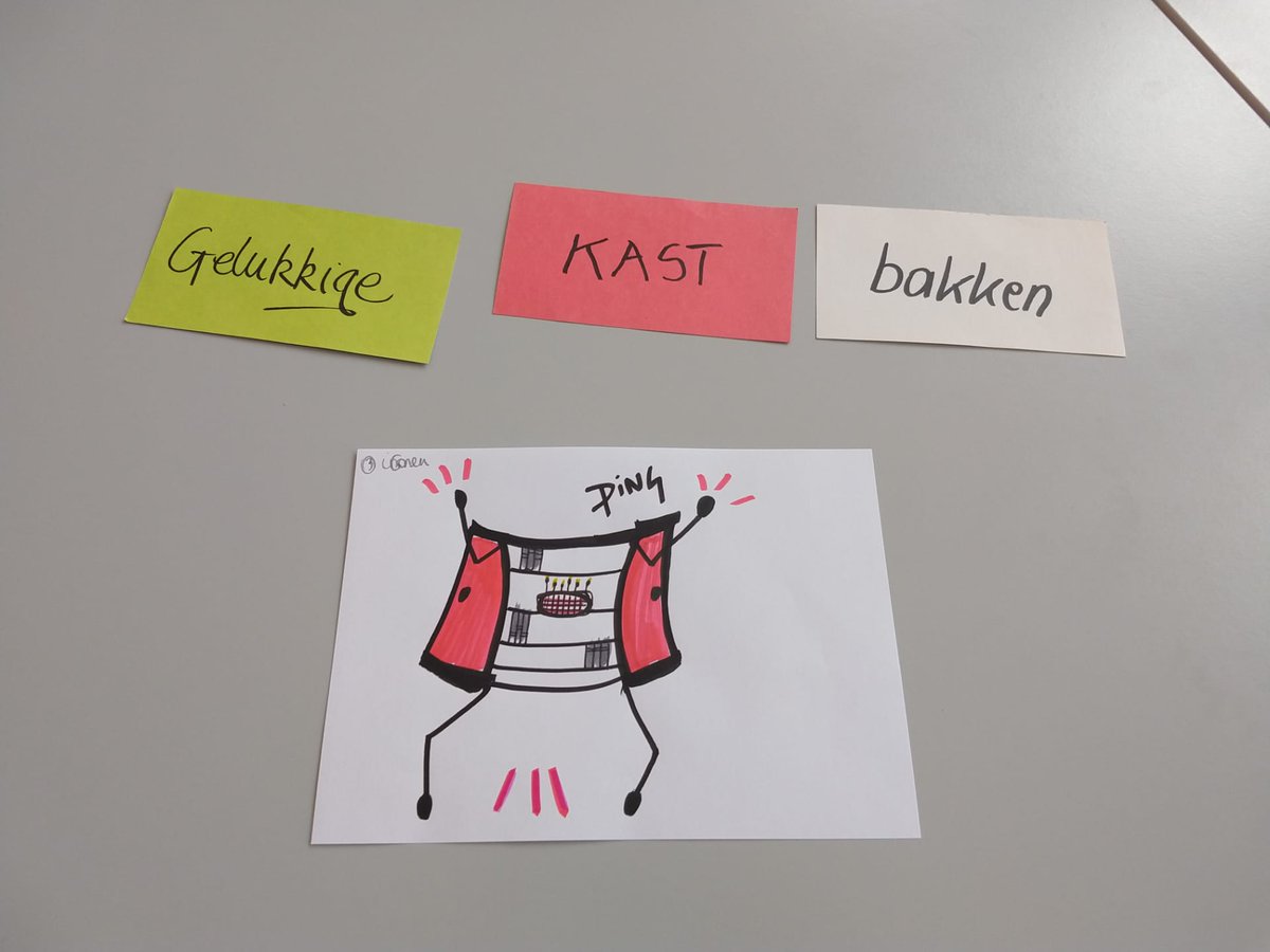 brechtds's tweet photo. Visual harvesting, hoe doe je dat? Topopleiding voor 15 collega's van partners Taborgroep. https://t.co/PUvSq0Ehb6