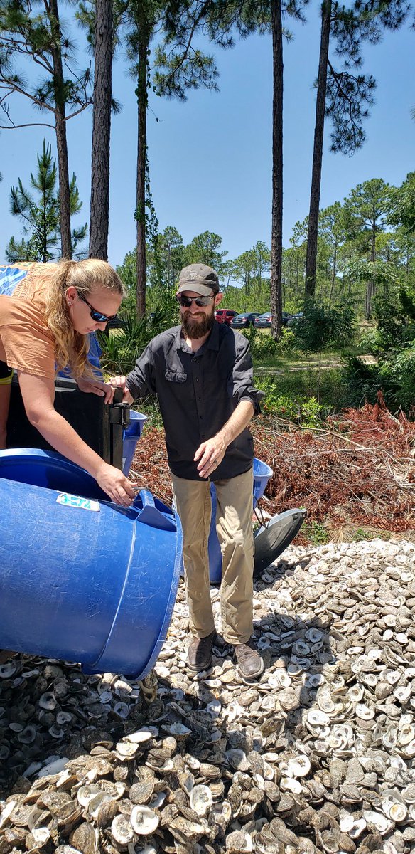 Choctawhatchee Basin Alliance tweet media