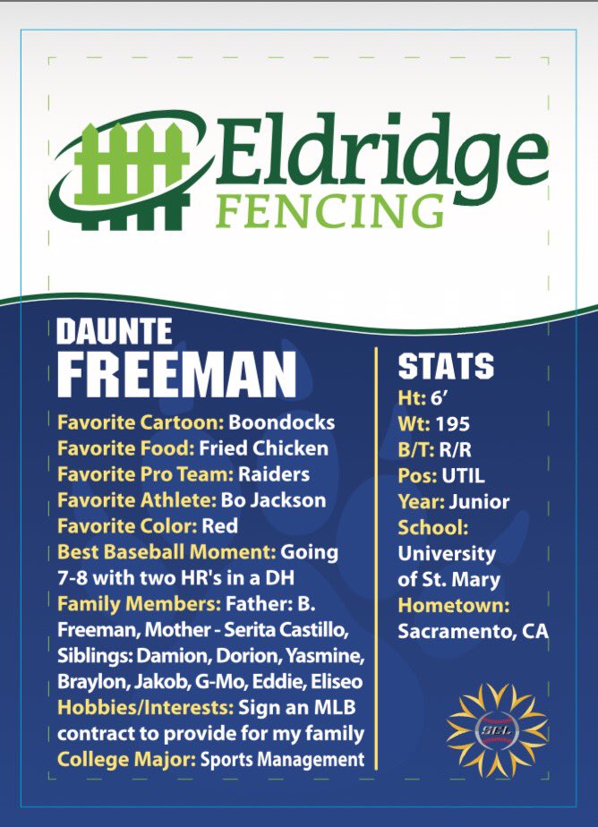 <a href="/DaunteFreeman/">D.Freeman11</a> <a href="/USM_BASEBALL/">University of Saint Mary Baseball</a>