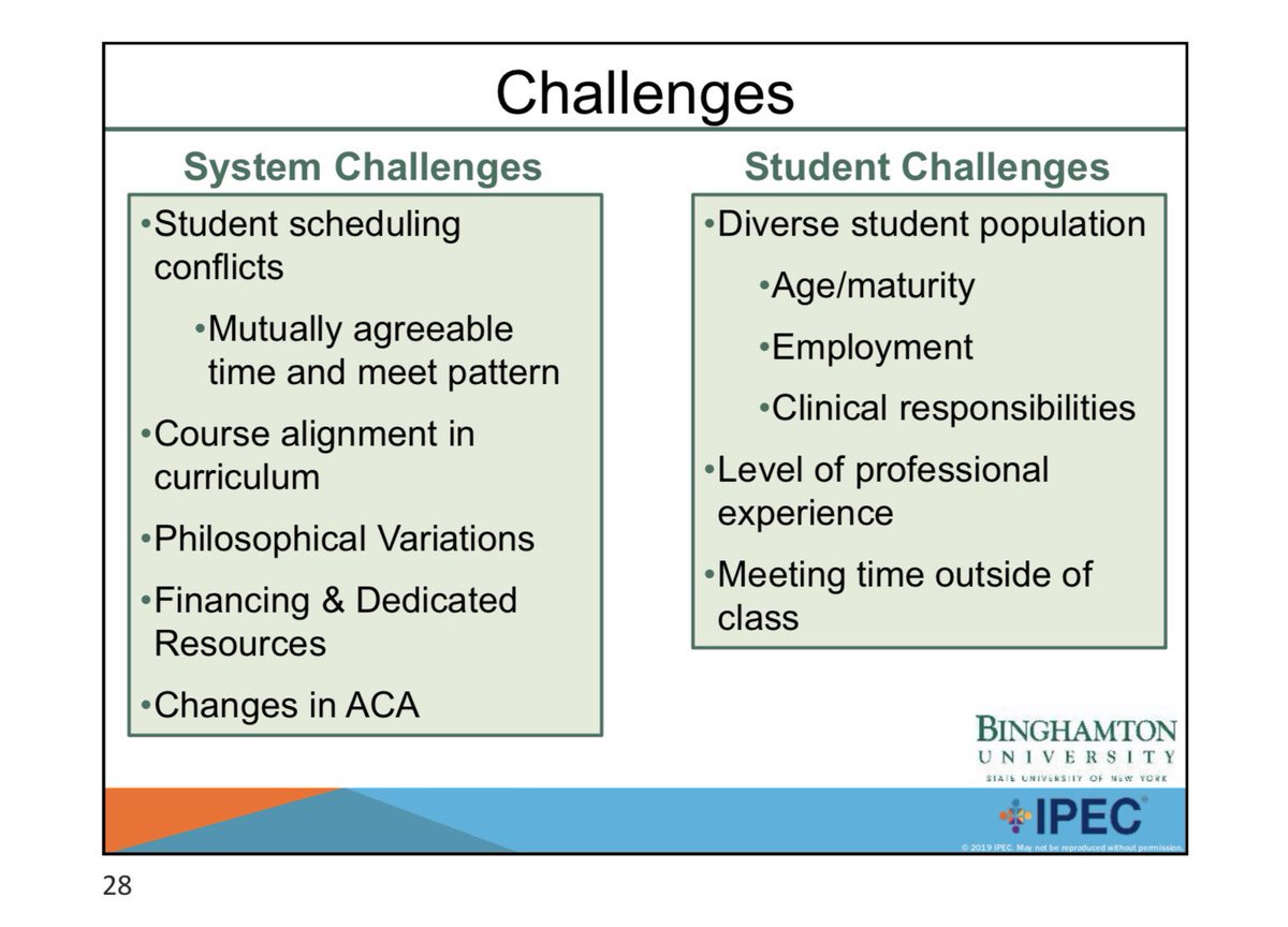 baldheadted's tweet image. Challenges to #IPE Rattinger PharmD. @Dr_Nicci @ipec_org @binghamtonu #IPECSpring19