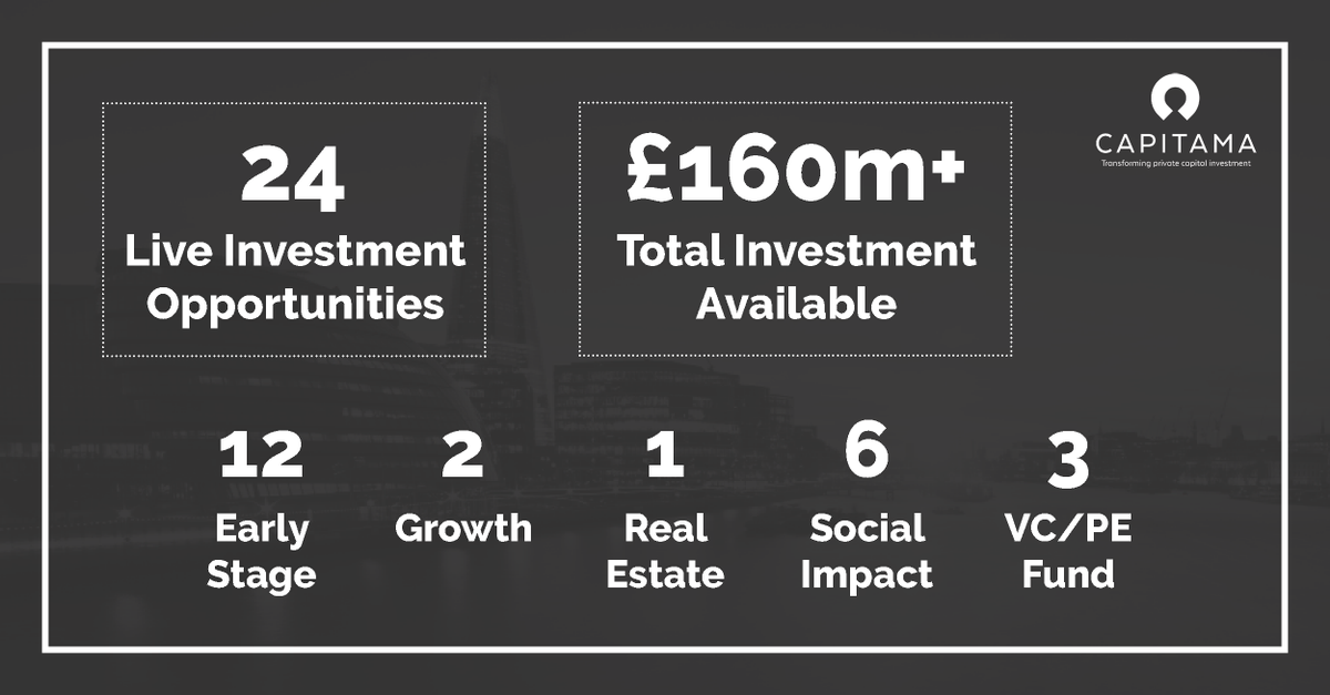 Capital at Risk. <a href="/capitama/">Capitama</a> has 24 live #investment opportunities, including a fast-growing (850% YoY) #AI-assisted conversational commerce engine and “black card” style service targeting the premium consumer. Register and access new opportunities here: capitama.com