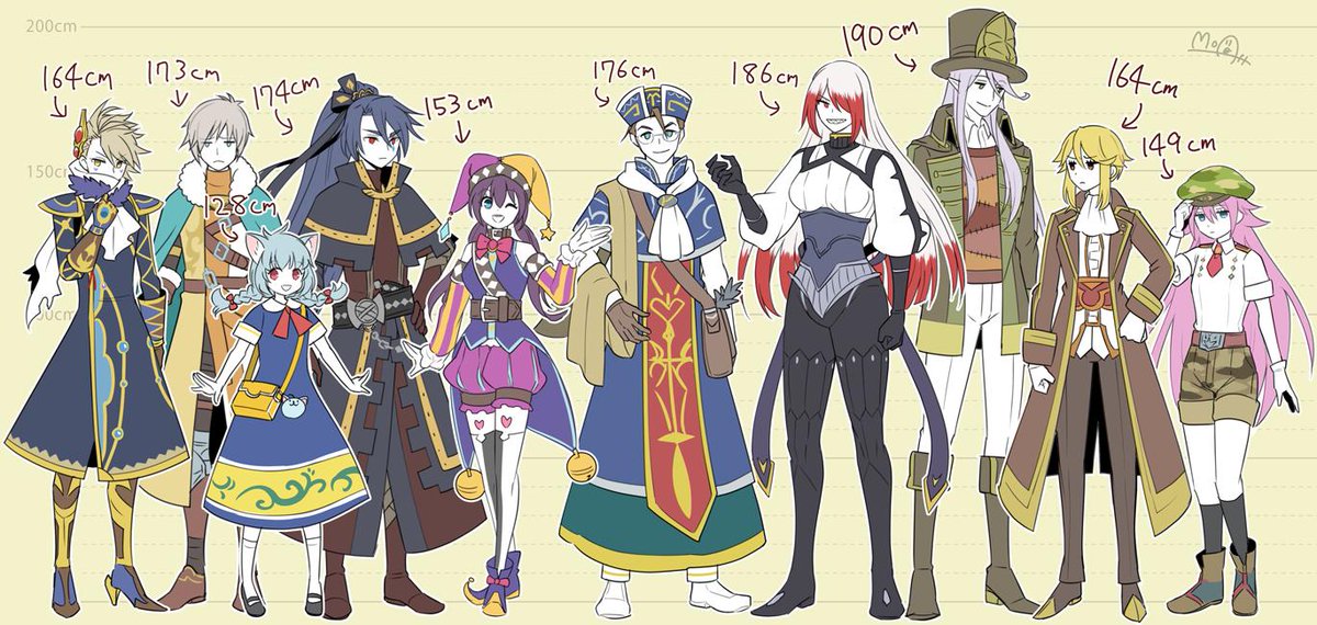 「【メギド】身長比較図にフォラスおとうさんを足してみた。何かとお世話になっておりま」|Moaのイラスト