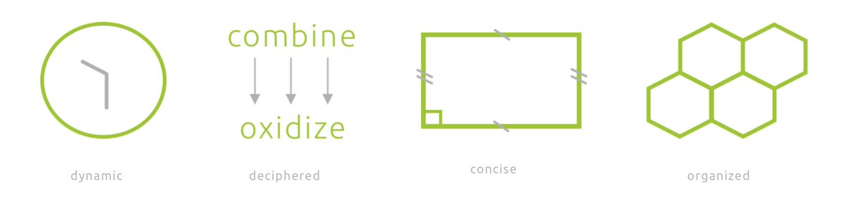 nedmaude's tweet image. big shout-out to @heyglenns for taking the time to visit ned’s new site and providing positive feedback … thanks  #gtkned #ottbiz #Technology gettingtechnologyright.com