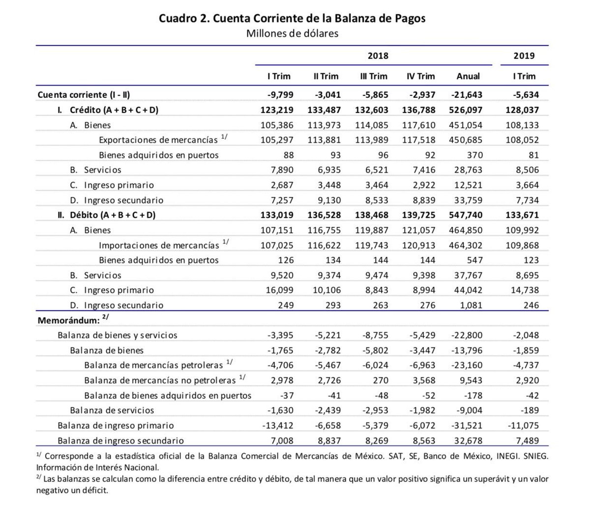 escalera mecánica Boquilla espada balanza de pagos 2019 impresión Abundantemente Centrar escalera mecánica Boquilla espada balanza de pagos 2019 impresión Abundantemente Centrar